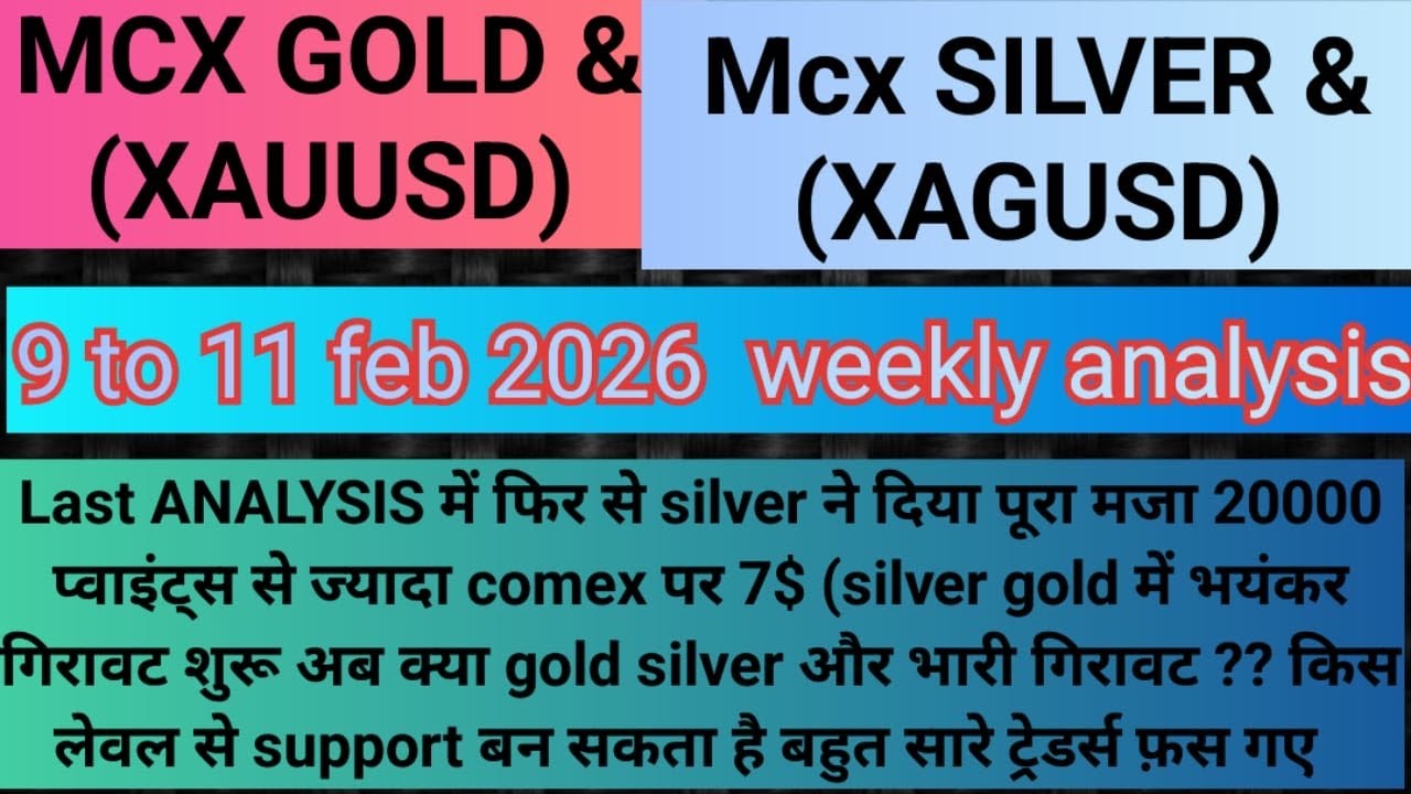 gold silver news today | xauusd latest news | silver weekly analysis |silver price predictions