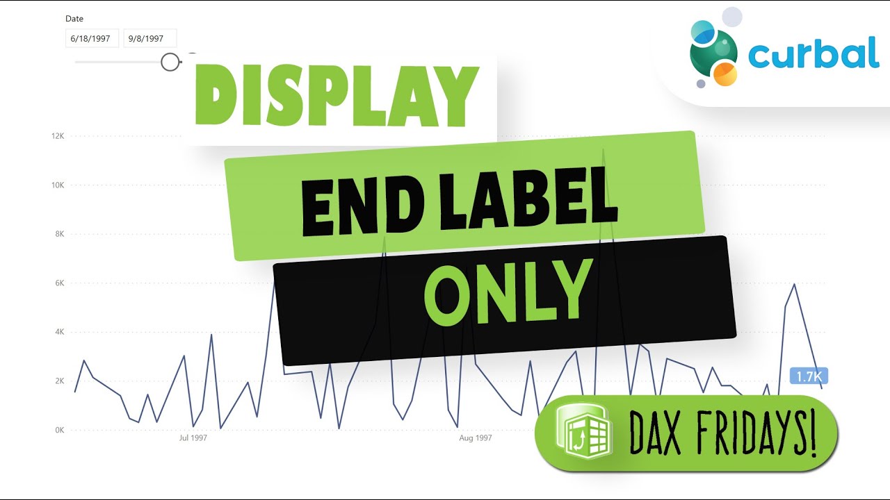 DAX по пятницам! #184: Отображение только последней метки на линейном графике в Power BI