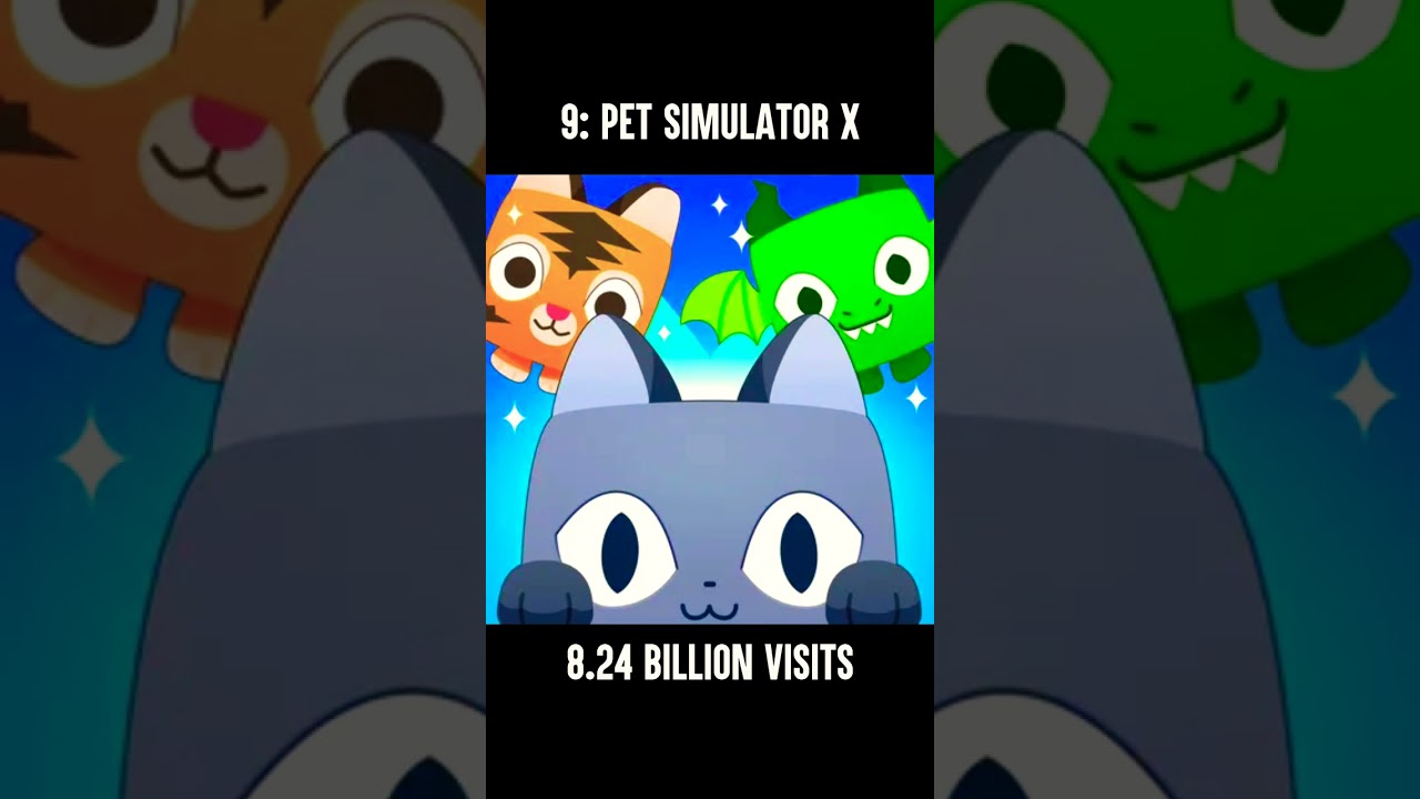 the top 10 most popular roblox games! #roblox #games #game #popular #robloxgame #robloxpopular #sub