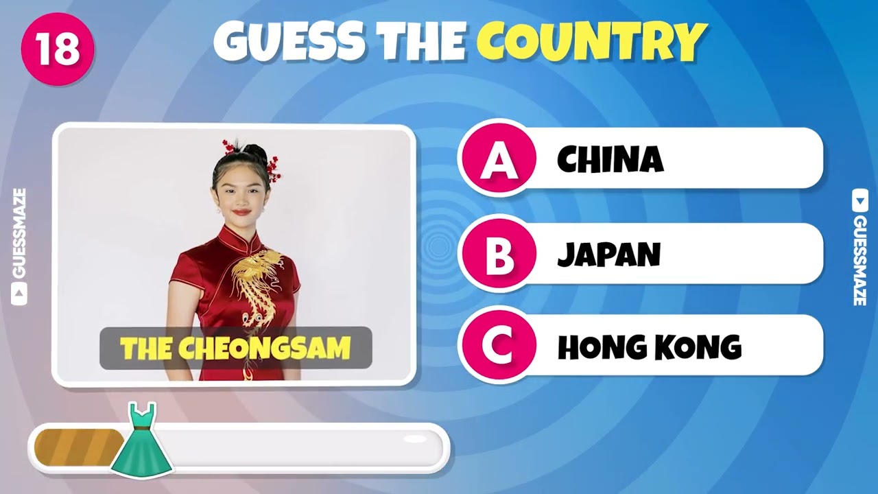 Guess the Country Challenge: Traditional Dress Edition