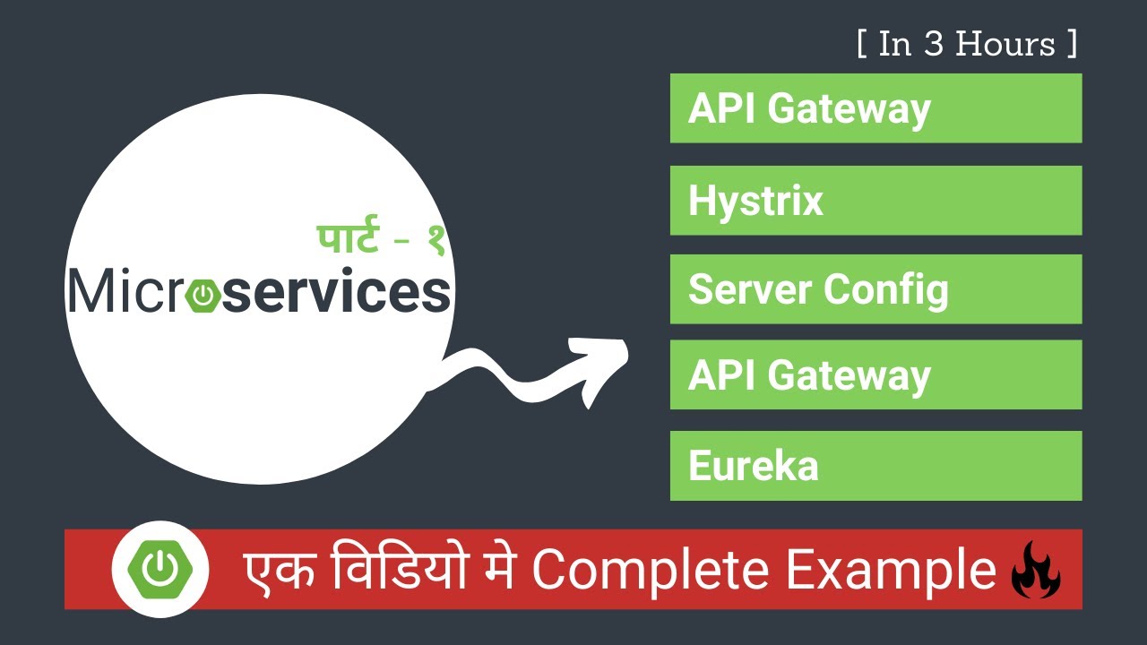 Microservice Tutorial in Hindi