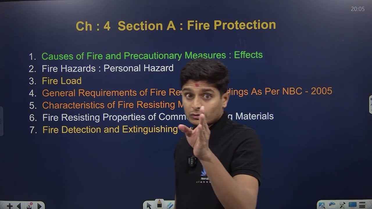 BS GTU IMP S 2025 Exam2025 | Diploma Sem 6