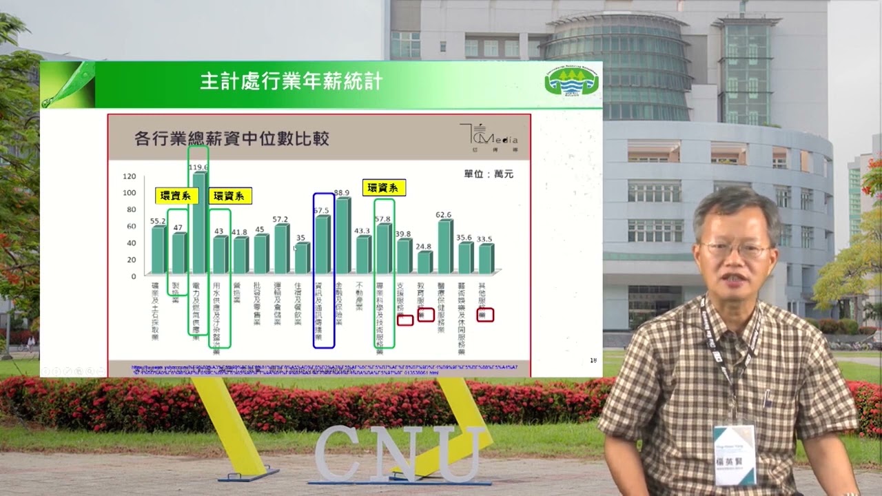 111學年度環境資源管理系招生影片