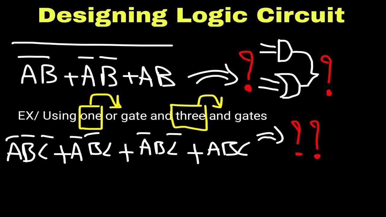Digital Electronics 1: How to Design a Logic Circuit - ( Kurdish )