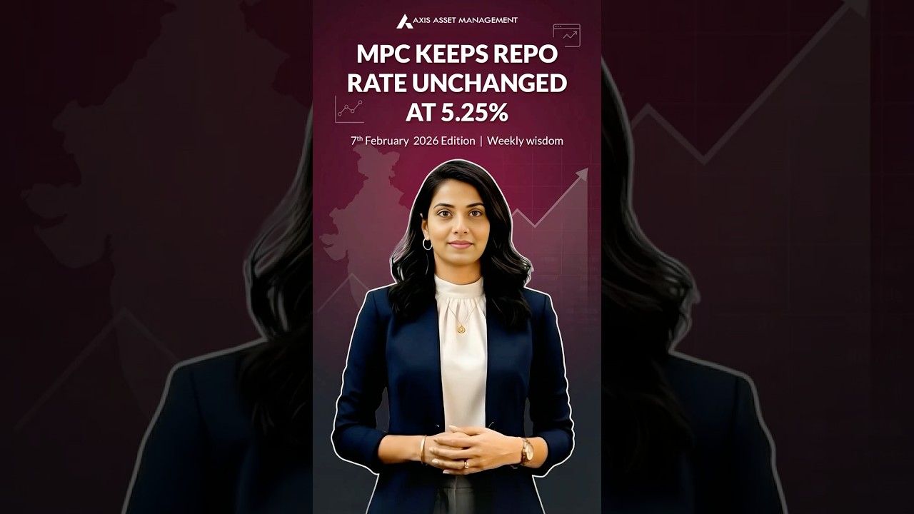 RBI MPC Update: Repo Rate Steady | Inflation Outlook, Growth Forecast & Credit Surge | Weekly Wisdom