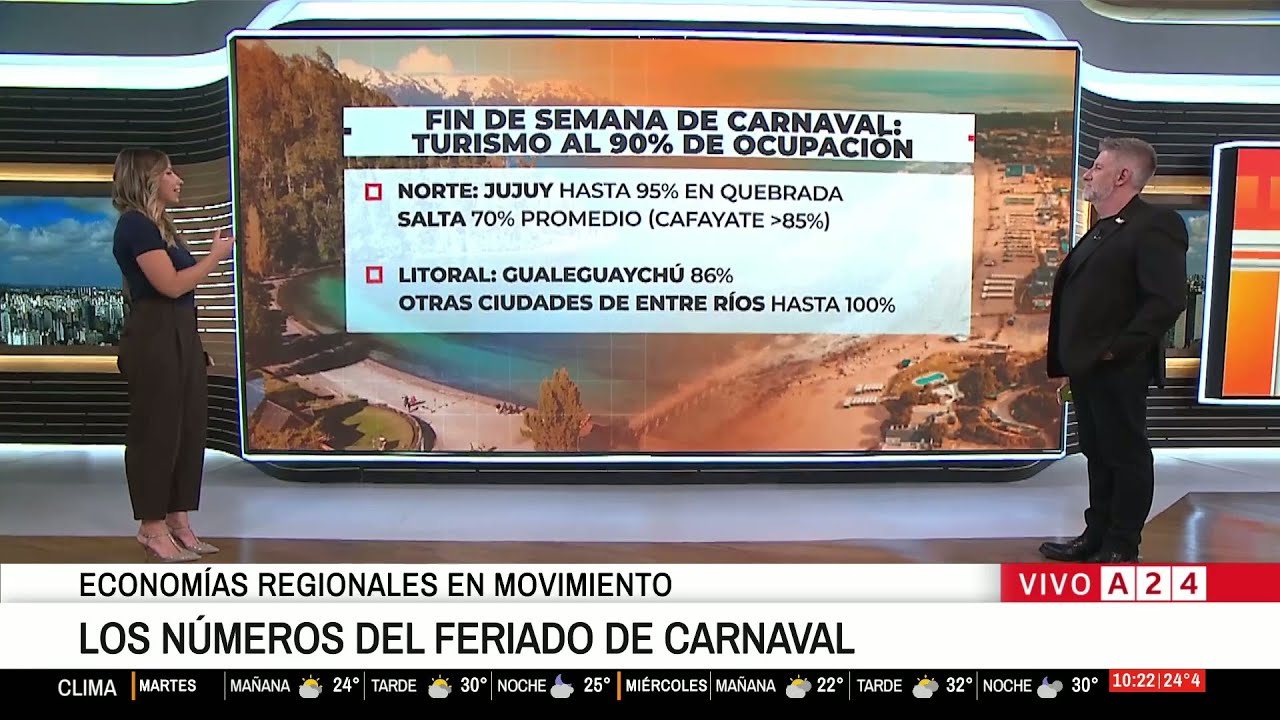 🏖  LOS NÚMEROS DEL FERIADO DE CARNAVAL: ECONOMÍA REGIONALES EN MOVIMIENTO