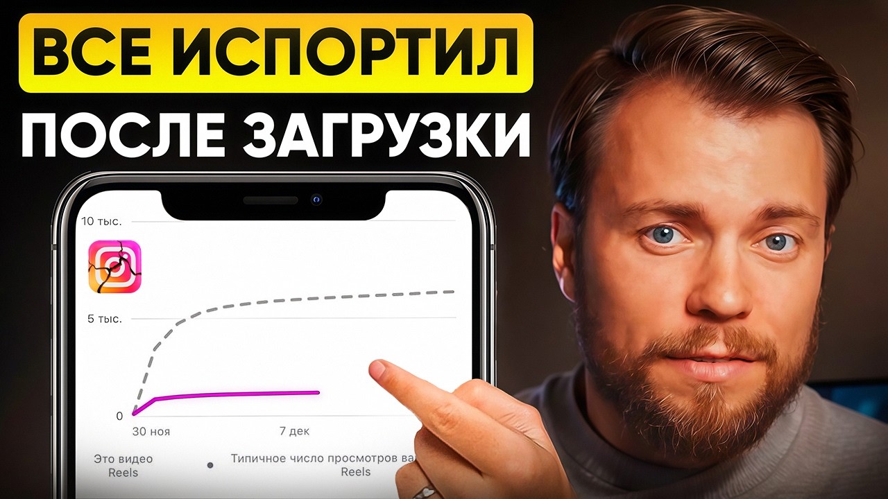 5 вещей, которые НЕЛЬЗЯ делать ПОСЛЕ ЗАГРУЗКИ reels