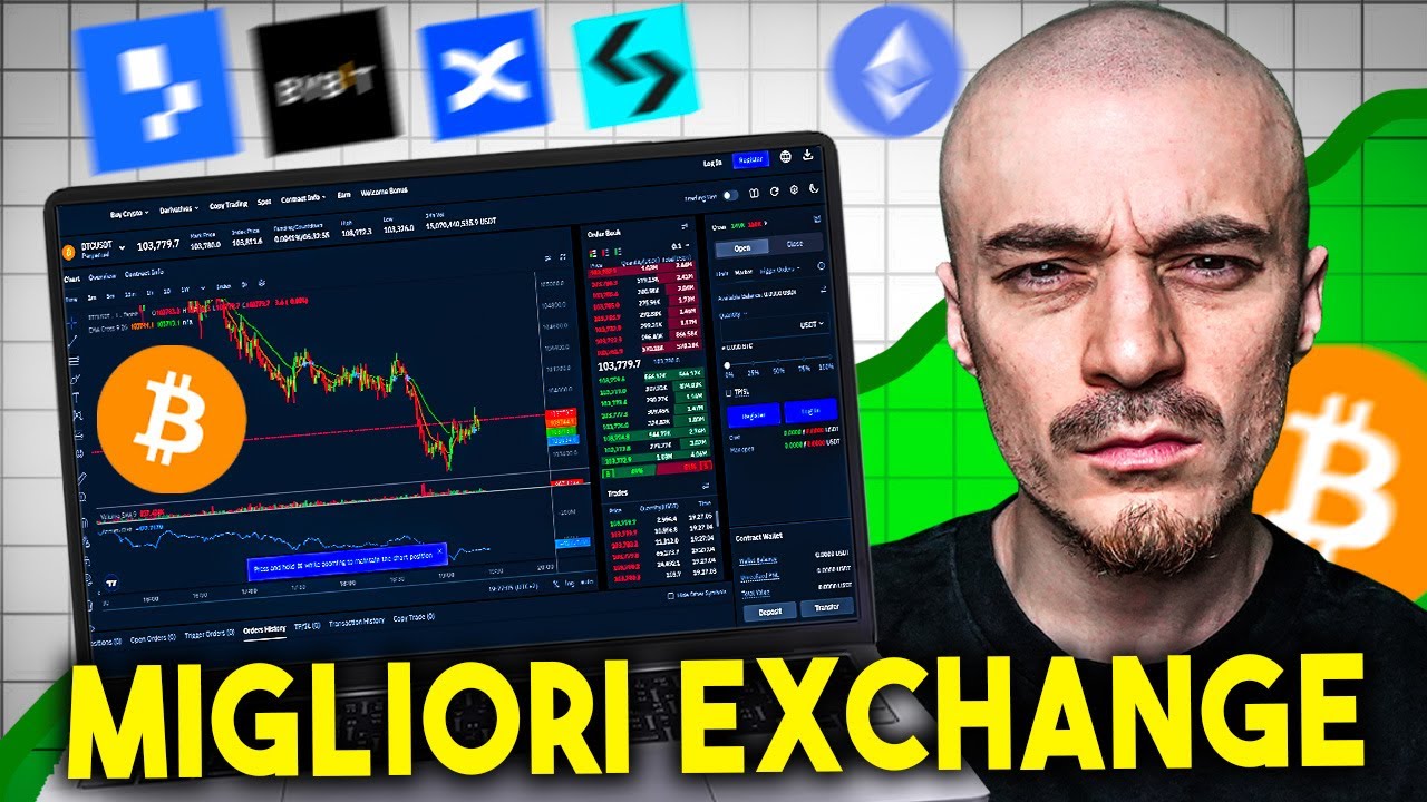 I MIGLIORI exchange di criptovalute del 2025 📊 Trading Sport & Futures recensione e guida COMPLETA