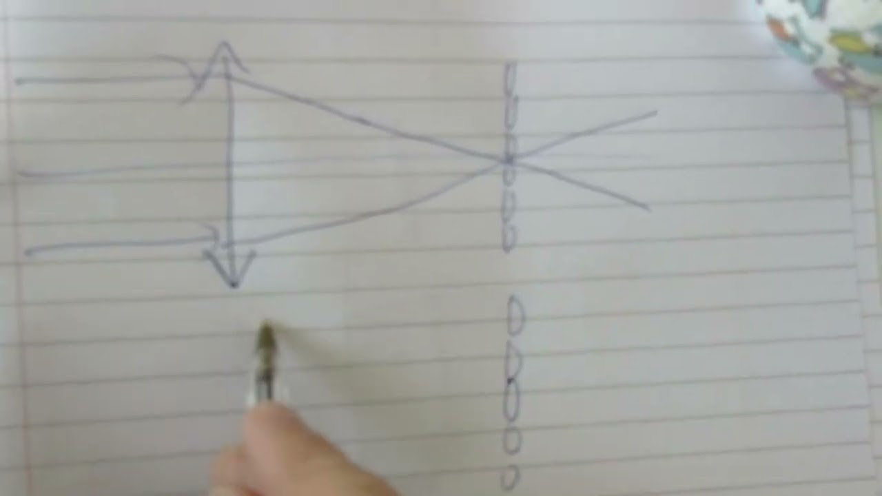 aligning a micro lens array