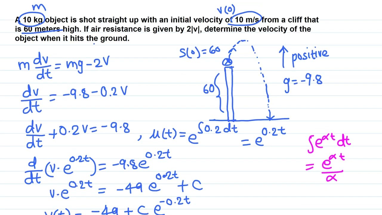 Diff Eqn: Falling body with air resistance (upward direction is positive)