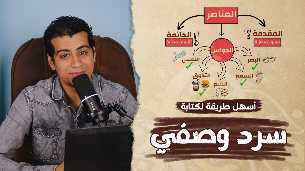 كتابة سرد وصفي | الصف السادس الابتدائي | التعبير الكتابي