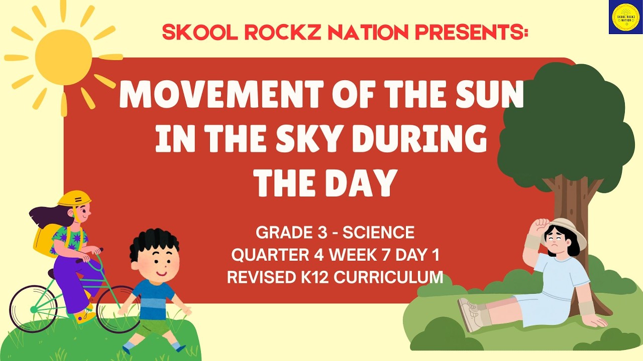 Movement of the Sun during the Day #grade3 #science #quarter4