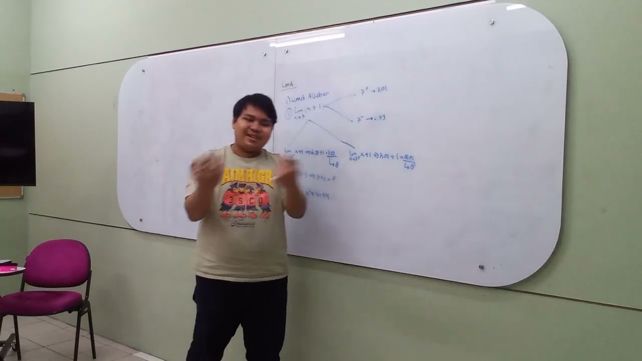 Microteaching Limit_Faizzurrahman Nilza