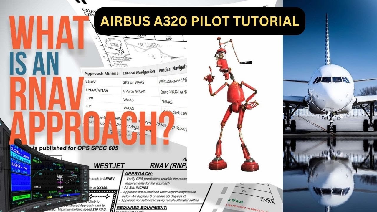 Airbus A320 | Подробный учебник по зональной навигации (RNAV)