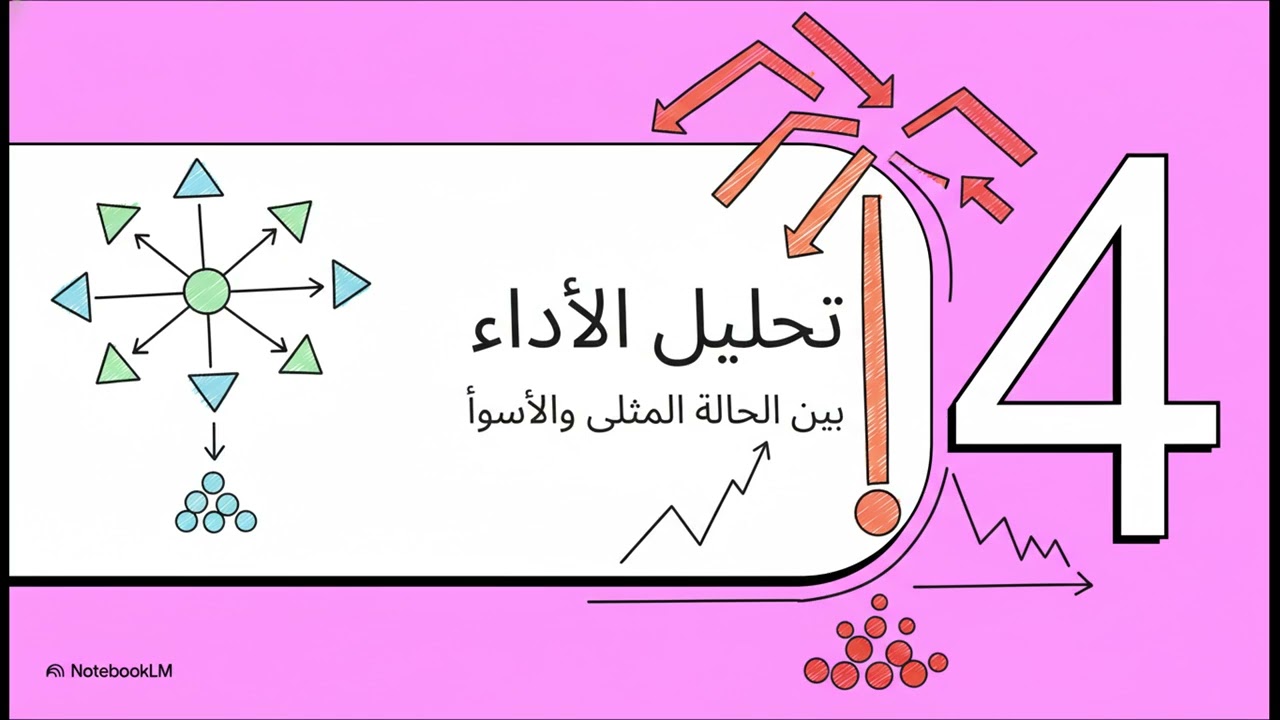 7.خوارزمية الترتيب السريع 1||The Quick Sort Algorithm: Design, Analysis, and Implementation
