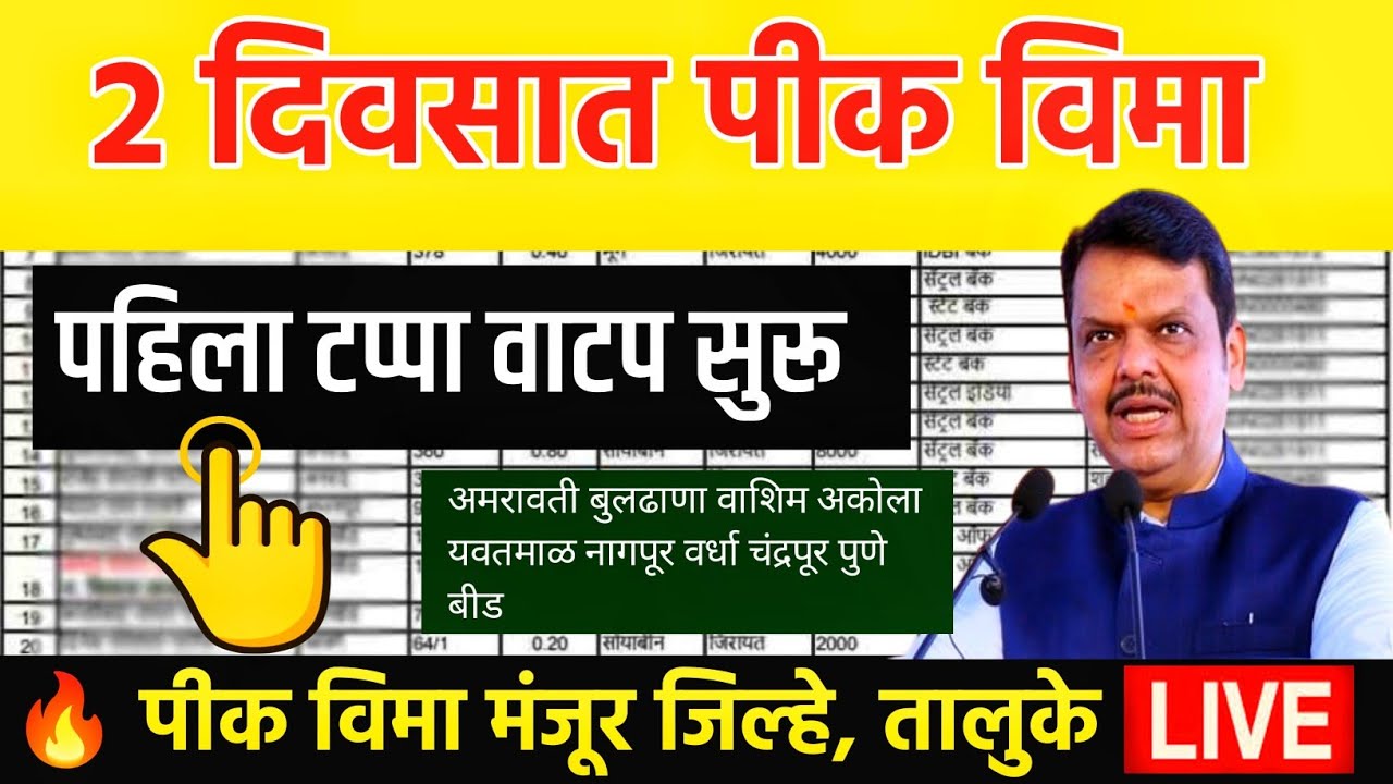 2 दिवसात पीक विमा पहिला टप्पा जमा | Pik Vima 2026 New Update | Pik Vima 2025 New Update