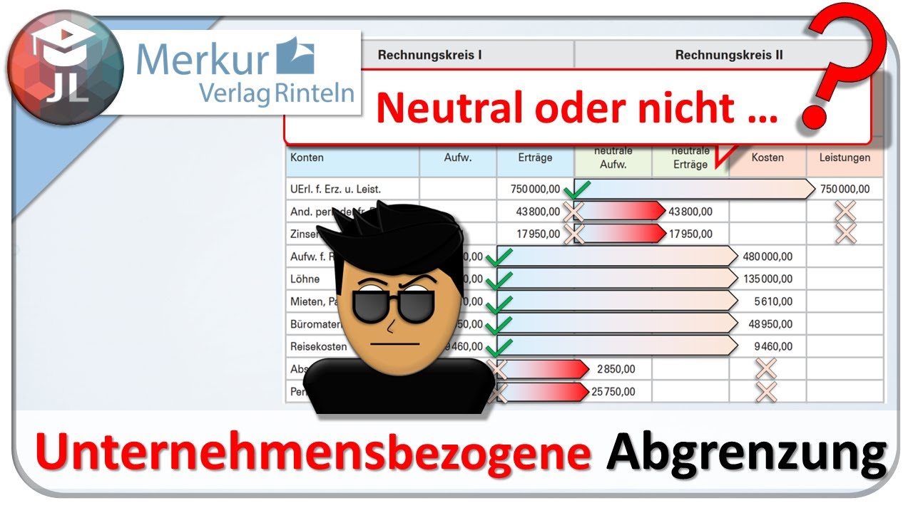 Unternehmensbezogene Abgrenzung [Ergebnistabelle]
