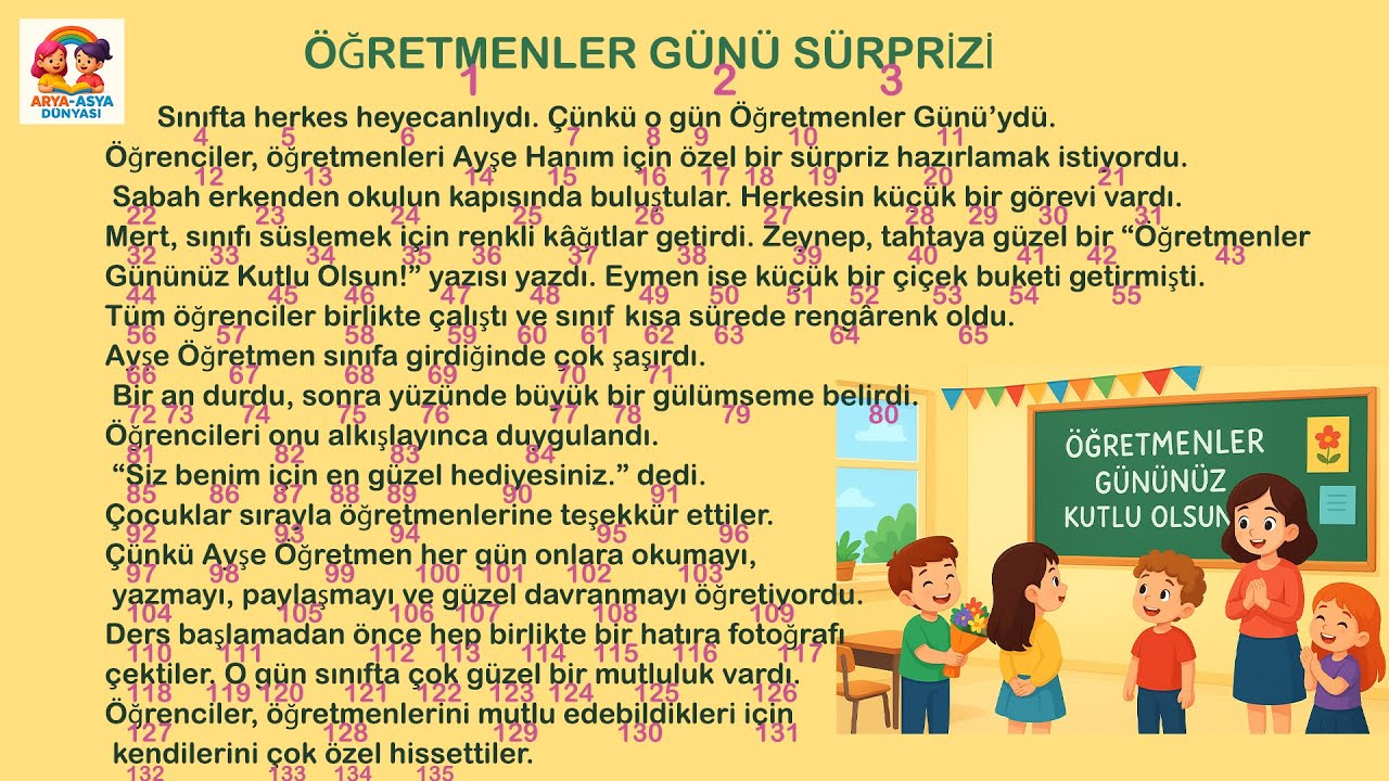 1, 2, 3 ve 4. Sınıf Süreli Okuma-Hızlı Okuma -1 dk Okuma-Öğretmenler Günü Sürprizi
