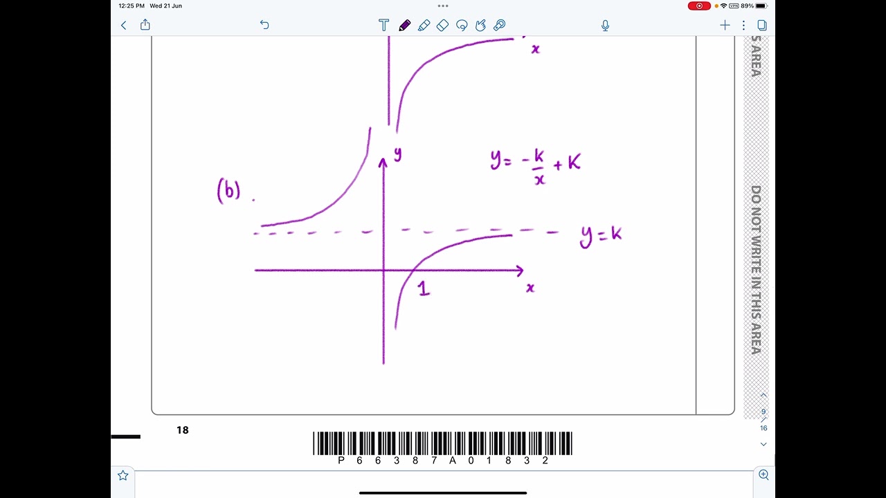IAL Edexcel, Jan 2021, P1, Q6, Graphs and Transformations, Reciprocal Graphs, Translating, N Peters