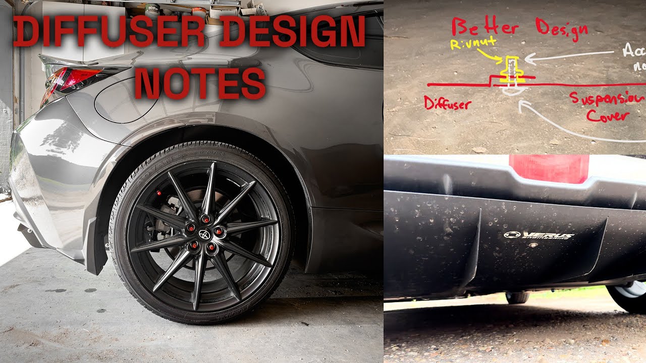 Verus Engineering Diffuser, Suspension Covers First Impressions