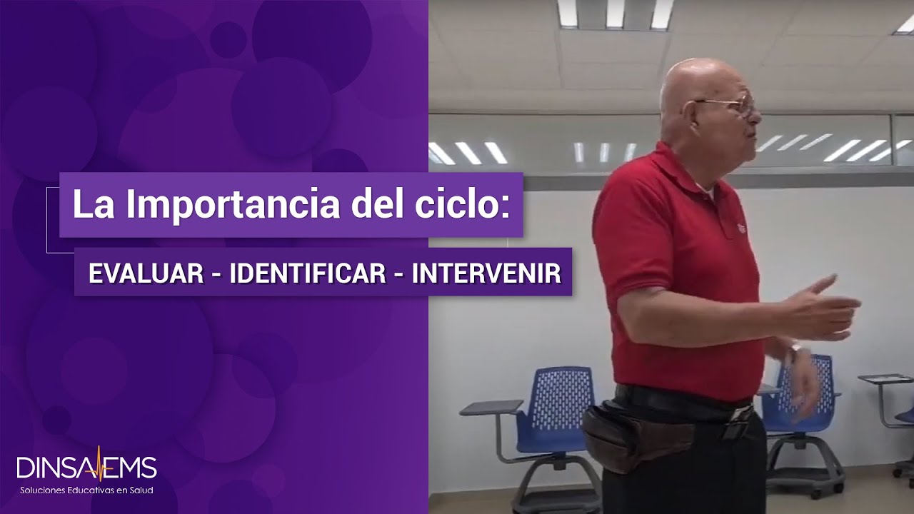 CICLO EVALUAR - IDENTIFICAR - INTERVENIR