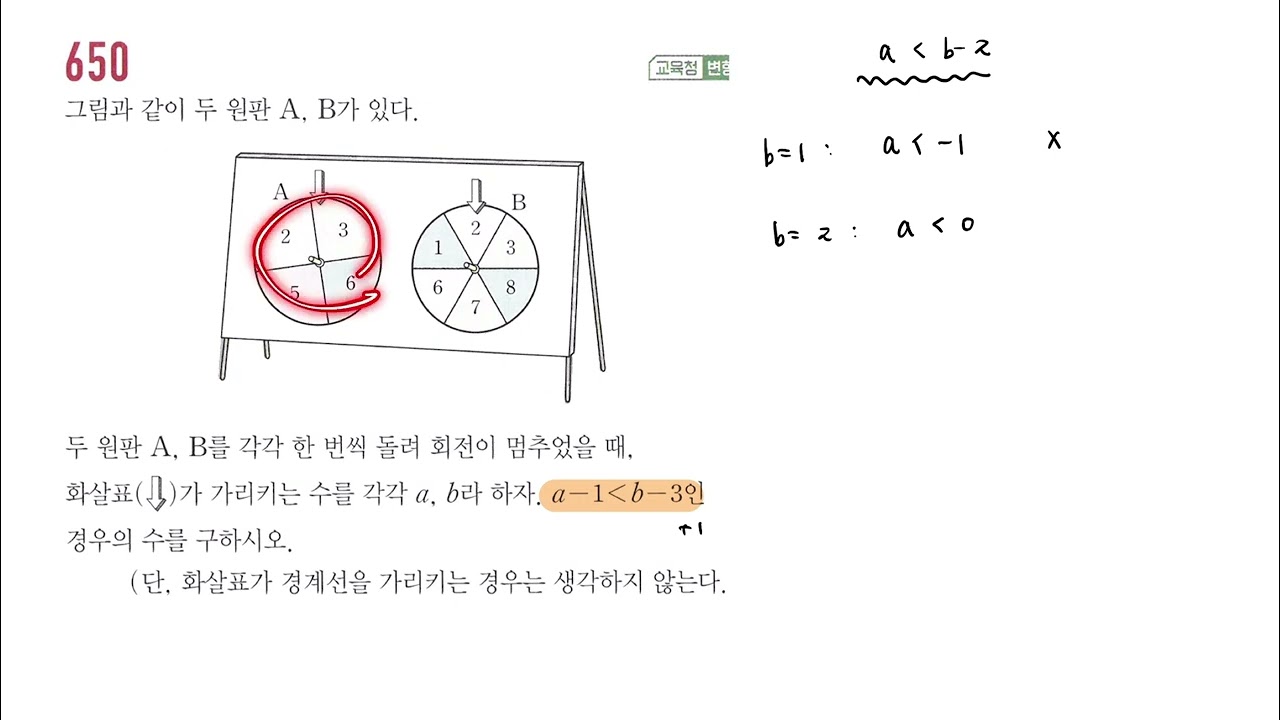 고쟁이 공통수학1 650번│경우의 수│step2 내신 실전문제 체화를 위한 심화유형