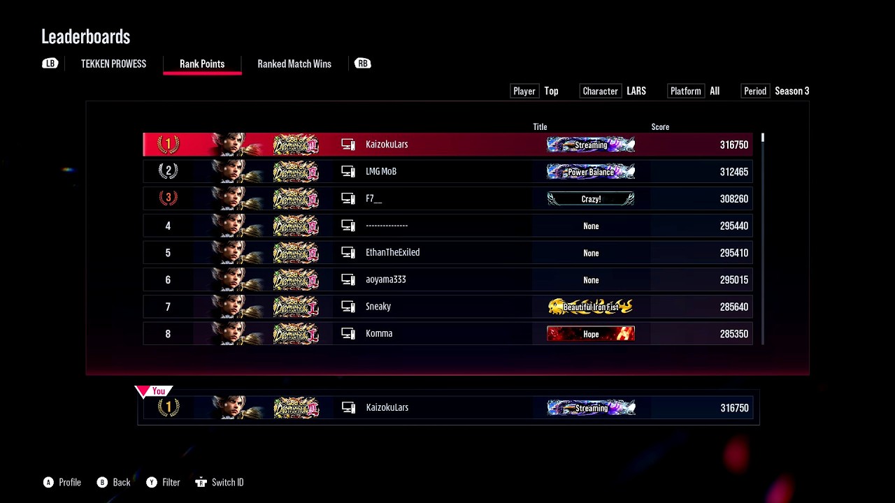 Ларс занимает 1-е место в мировом рейтинге | TEKKEN 8, 3 сезон