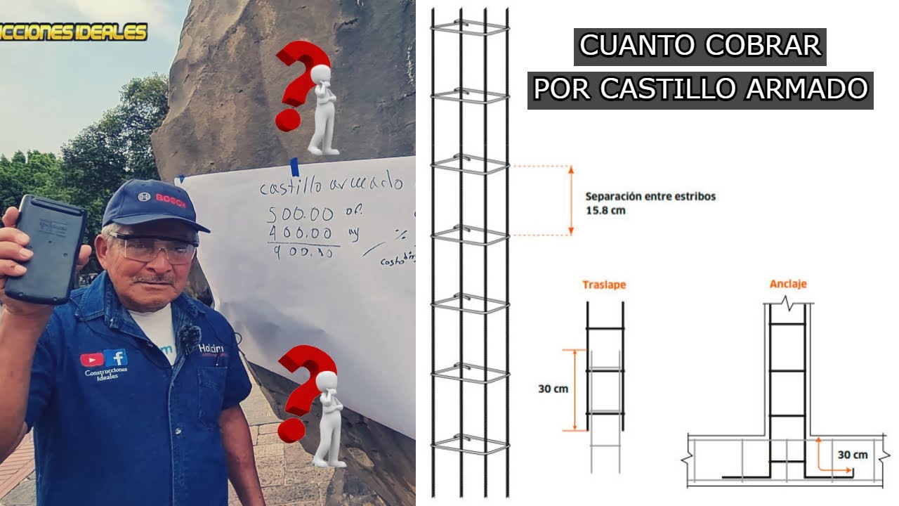 Cuanto se Cobra por un Castillo Armado Aproximadamente | CONSTRUCCIONES IDEALES