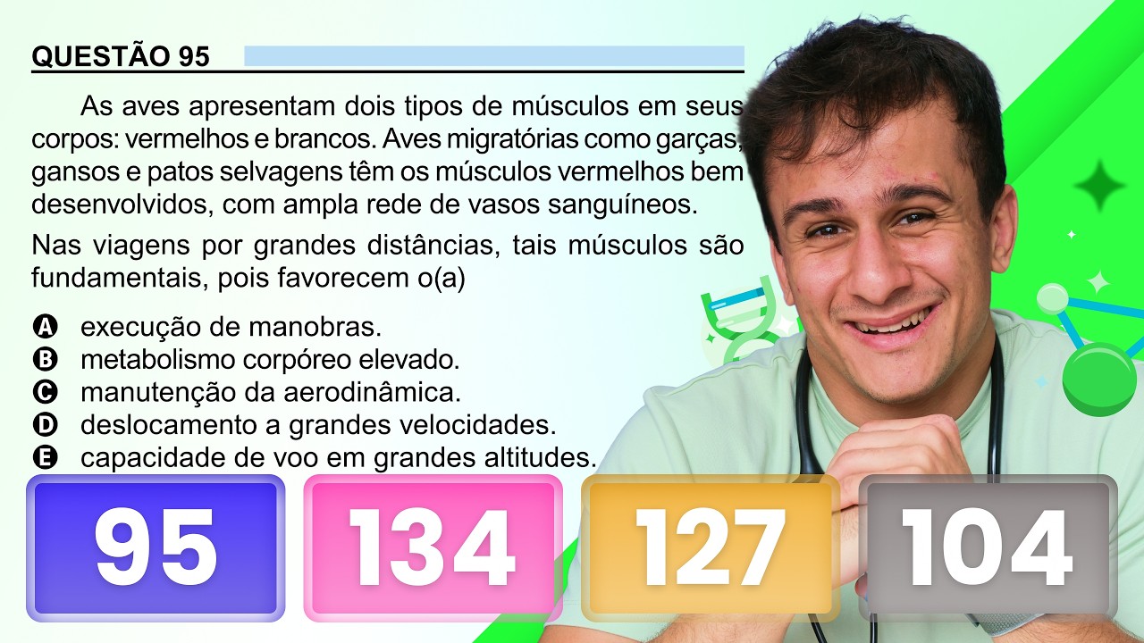 ENEM 2023 - As aves apresentam dois tipos de músculos em seus corpos: vermelhos e brancos.