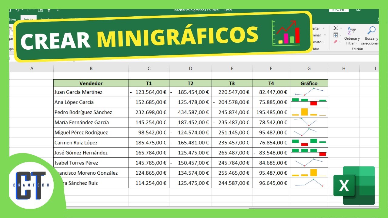 Como Insertar MINIGRAFICOS en Excel