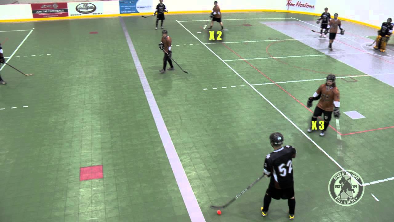 Penalty Kill Formation 