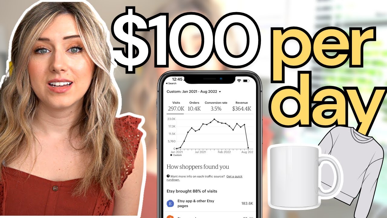 7 Print on Demand Products You Can Make $100/Day