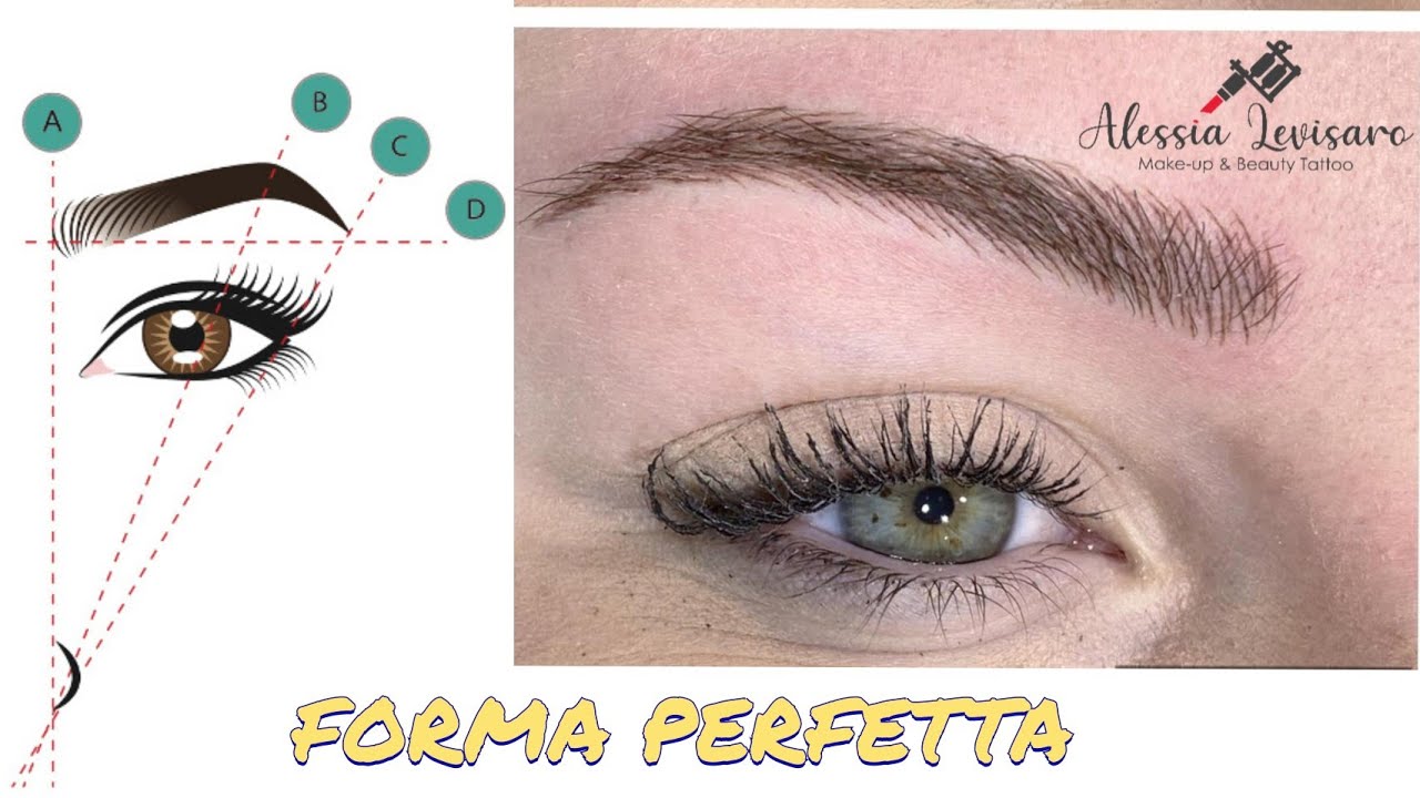 COME TROVARE LA FORMA GIUSTA DELLE SOPRACCIGLIA