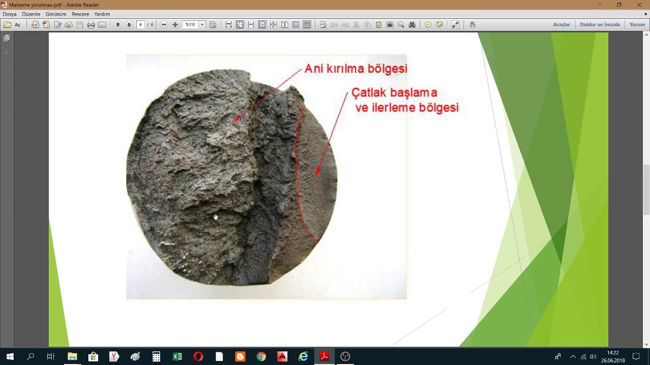 MET 1 4 Yorulma kırılması