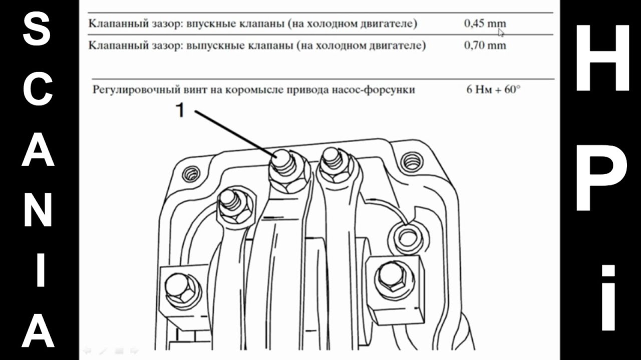 СКАНИЯ HPI - регулировка клапанов и насос-форсунок