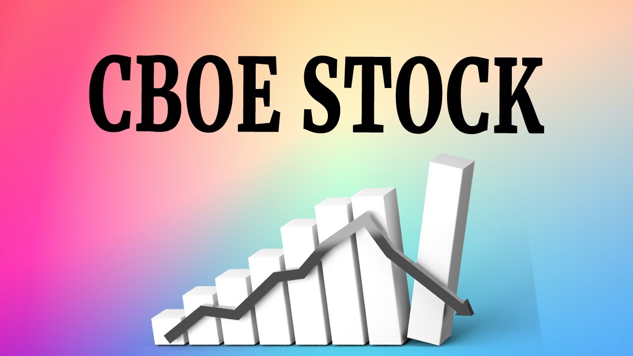 Cboe Global Markets Inc (CBOE) Stock Price Animated Graph 2020-2021