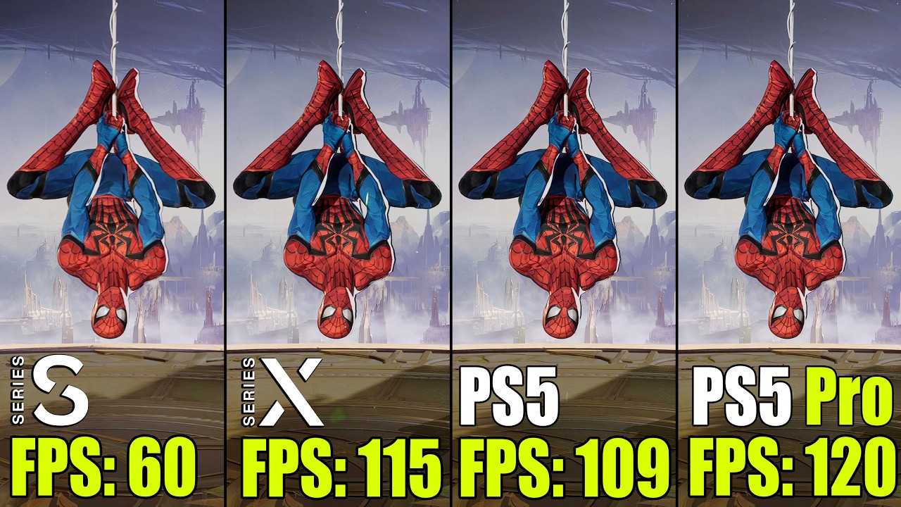 Marvel Rivals: сравнение Xbox Series S, Series X, PS5 и PS5 Pro | Графика и FPS