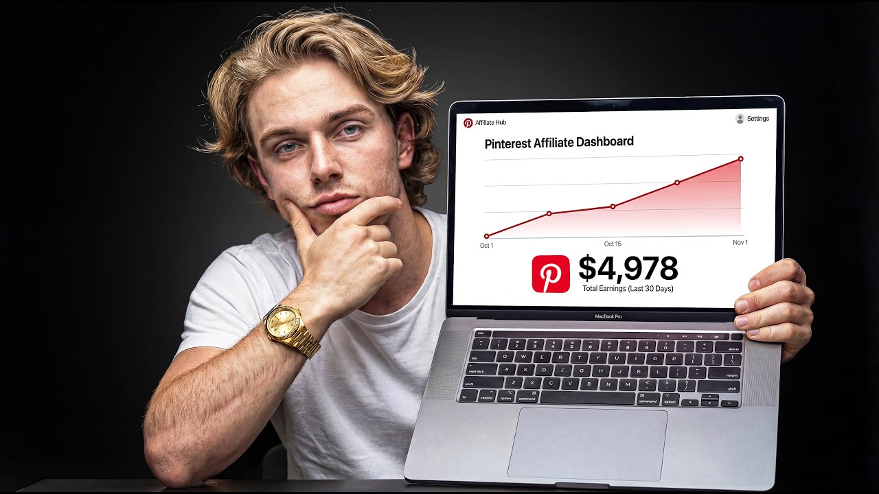 Единственная работающая партнерская стратегия Pinterest в 2026 году (полное руководство)