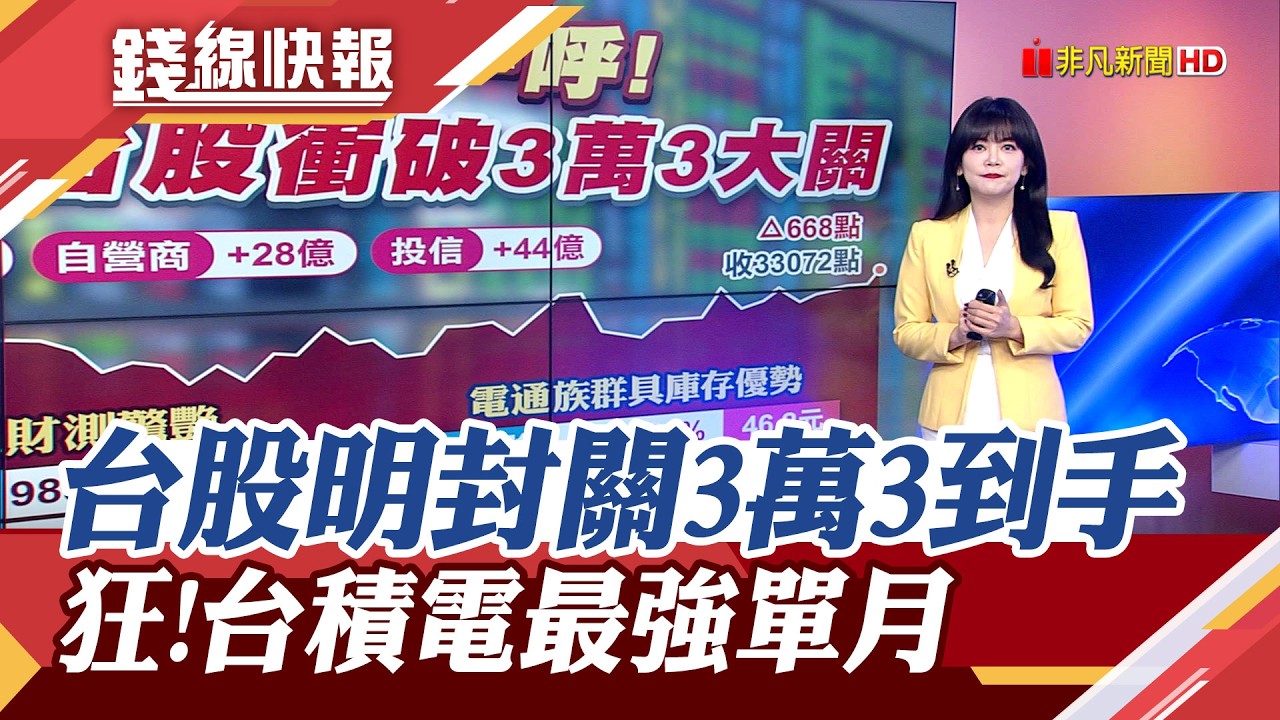 封關倒數闖上天價 台股收盤衝上33072點 台積電史上最強單月 1月營收突破4千億!｜主播 賴家瑩｜【錢線快報】20260210｜非凡新聞
