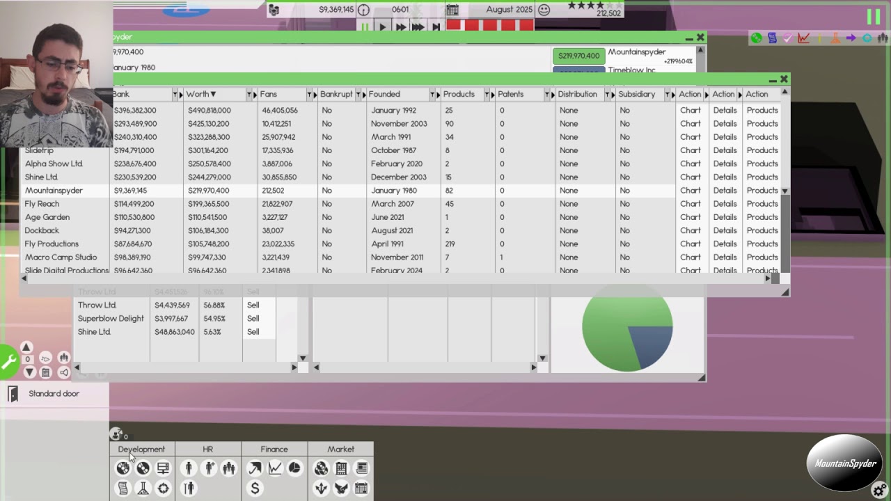 Underground and Stocks! Software Inc. Episode 6 Tips and Tricks