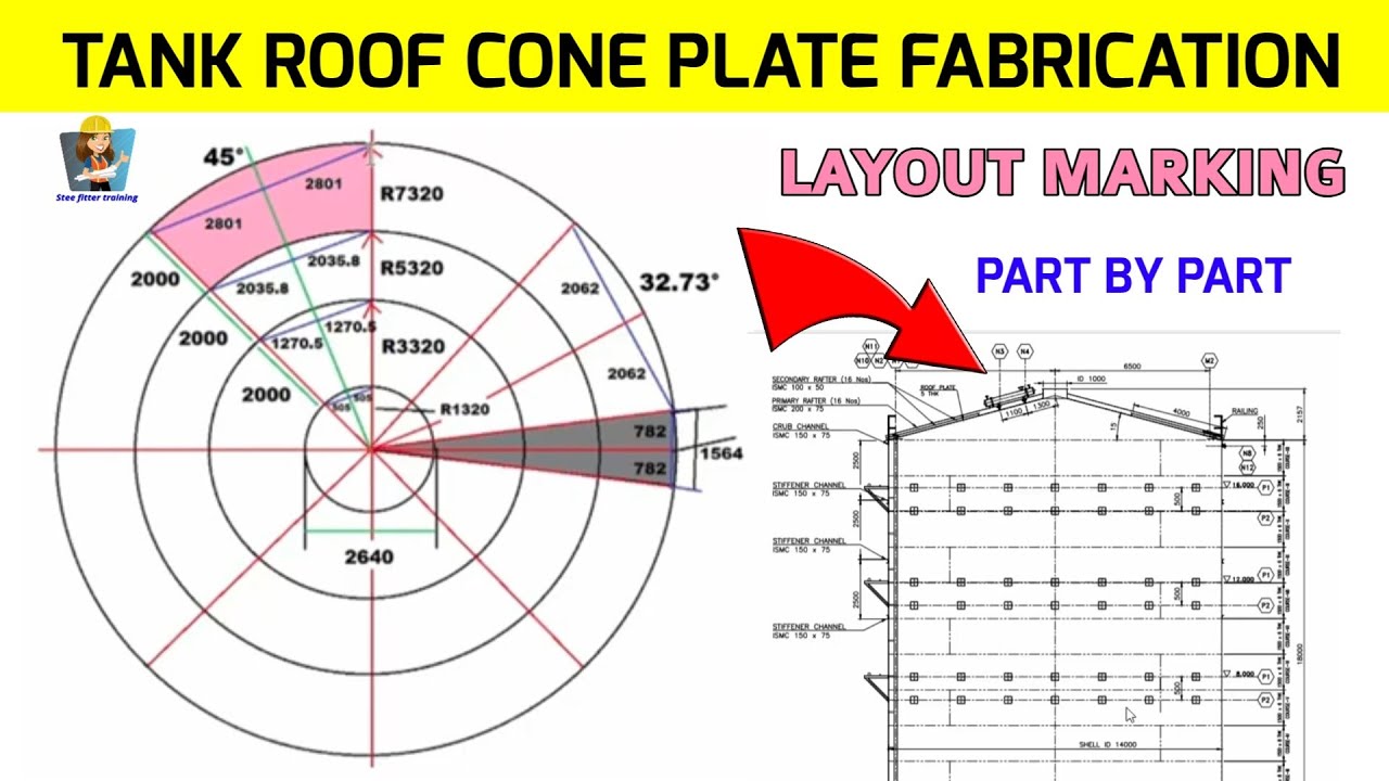 Tank roof cone plate fabrication formula | Tank roof radius plate cutting formula