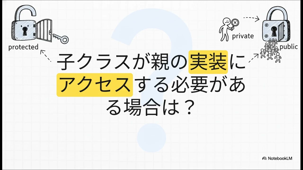 C++  protectedとfriend