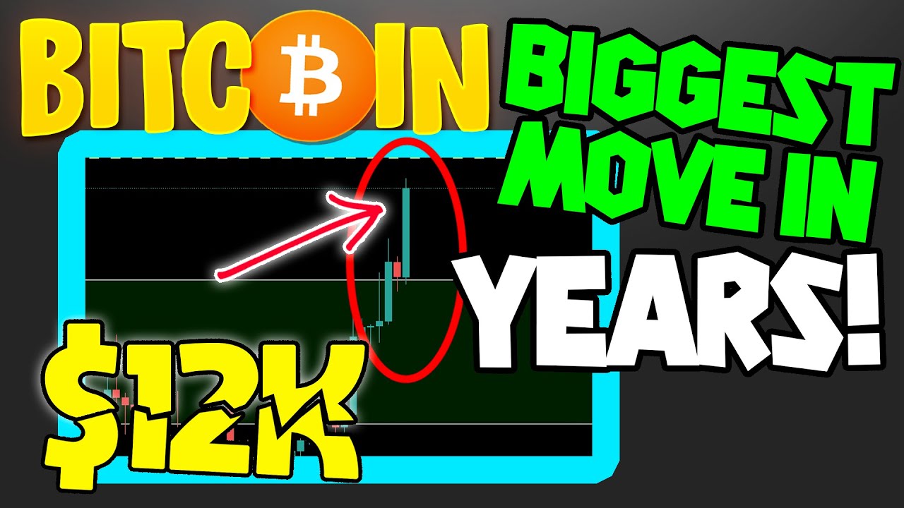 BITCOIN BREAKS $12k IN ITS MOST BULLISH MOVE IN YEARS! HERE IS WHY!