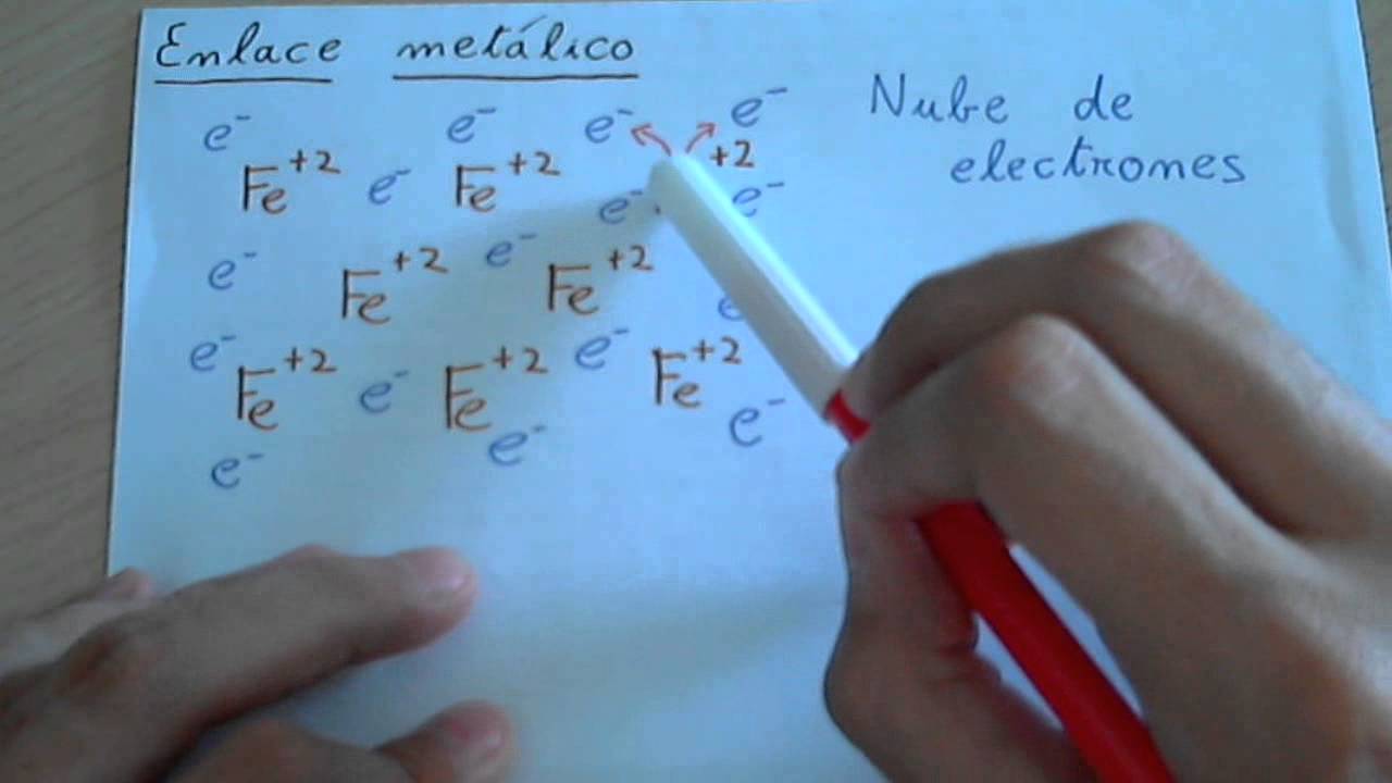 Enlace met&aacute;lico