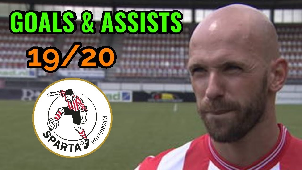 Bryan Smeets | GOALS & ASSISTS | 19/20