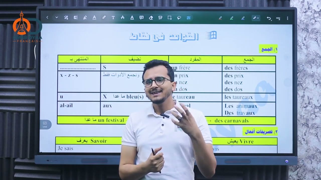مراجعة الوحده الثالثه الصف الثالث الثانوي فرنساوي