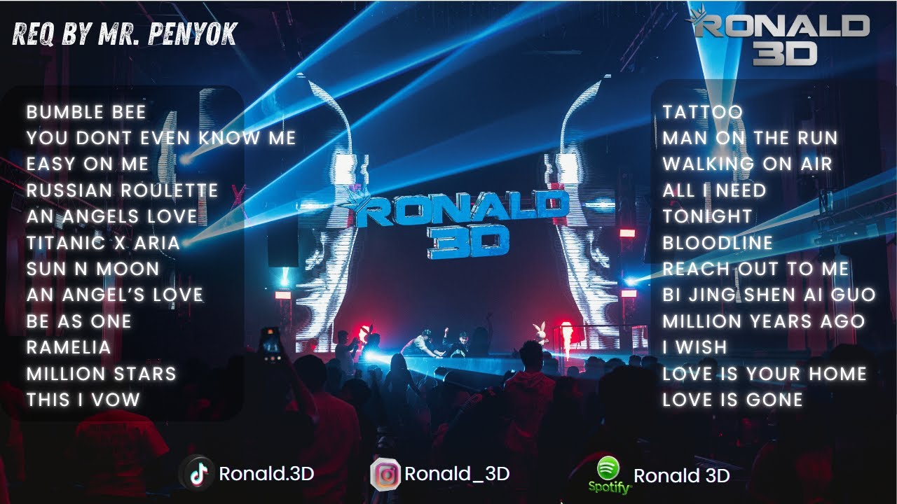Breakbeat Mode Berpelukan - [Ronald 3D Mixed] REQ By Mr Penyok