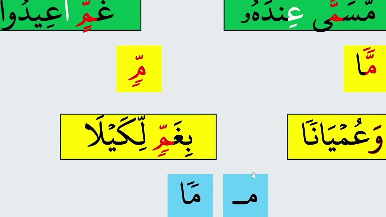 غنة الميم