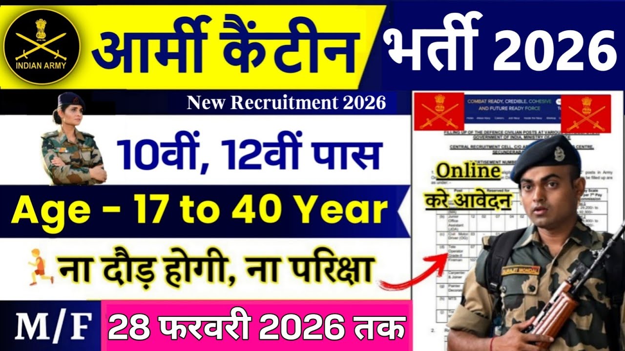 Army Canteen New Vacancy 2026 | Army Canteen Recruitment 2026 | 10th Pass | Army Canteen Bharti 2026