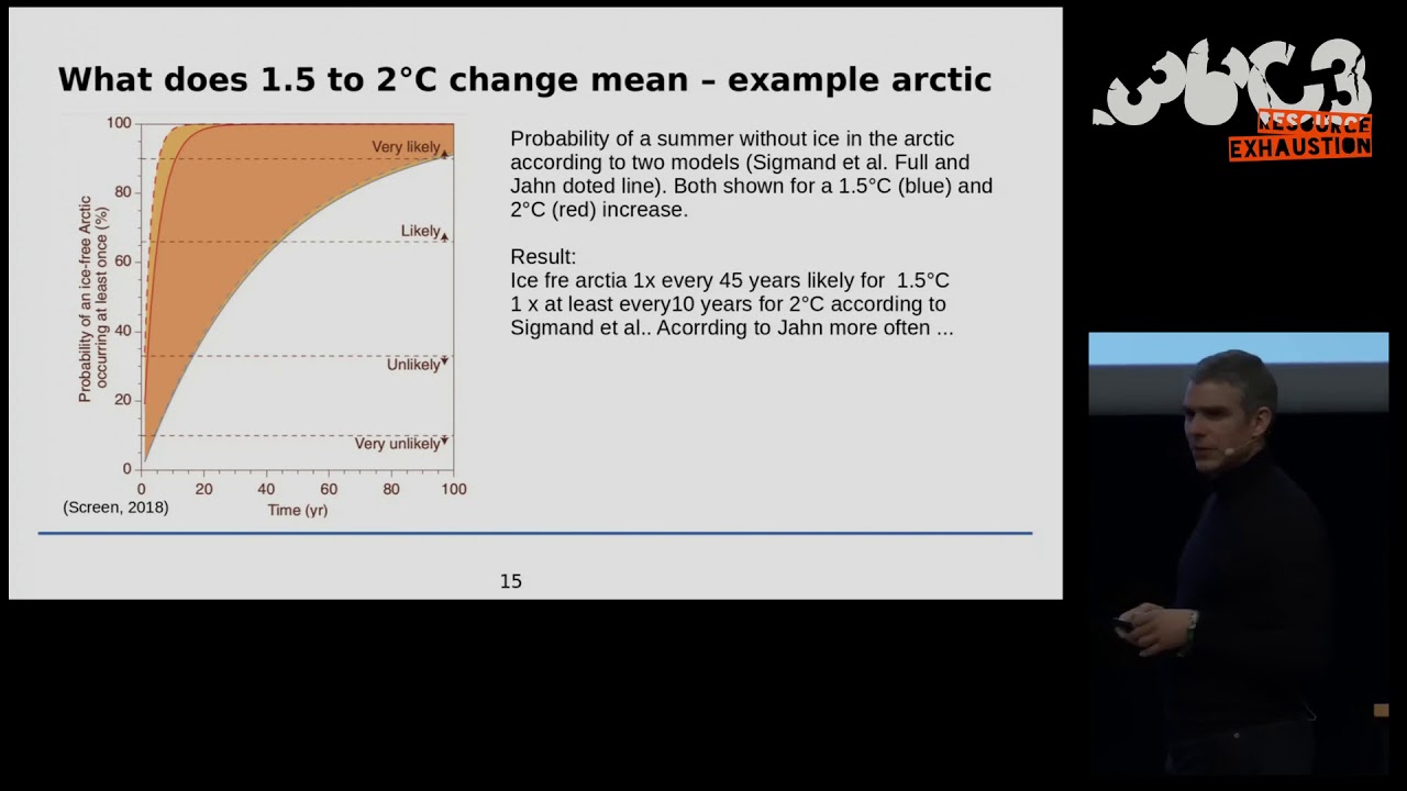 36C3 -  Science for future?